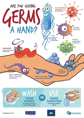 Are you giving germs a hand?