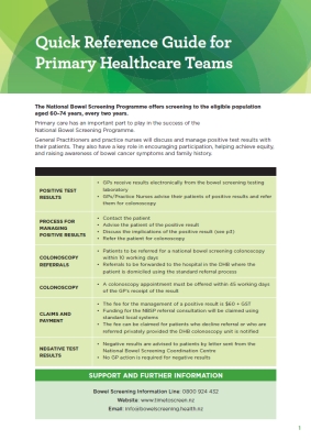 NBSP: Quick Reference Guide for Primary Healthcare Teams
