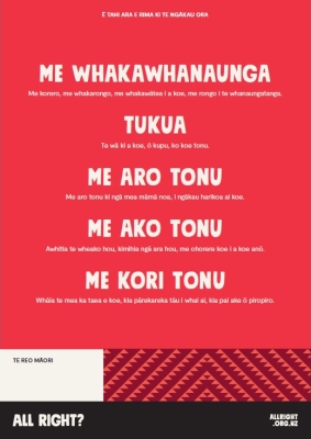 Five Ways to Wellbeing - Te Reo Māori