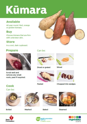 Easy meals with vegetables: Kūmara