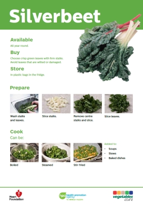 Easy meals with vegetables: Silverbeet