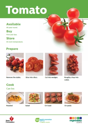 Easy meals with vegetables: Tomato