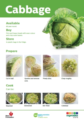 Easy meals with vegetables: Cabbage