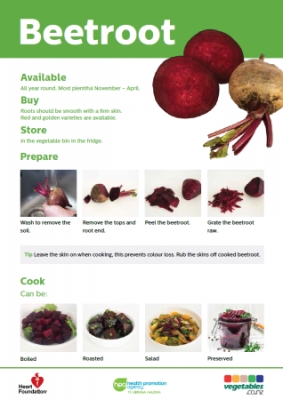 Easy meals with vegetables: Beetroot