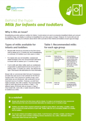 Behind the hype: Milk for infants and toddlers